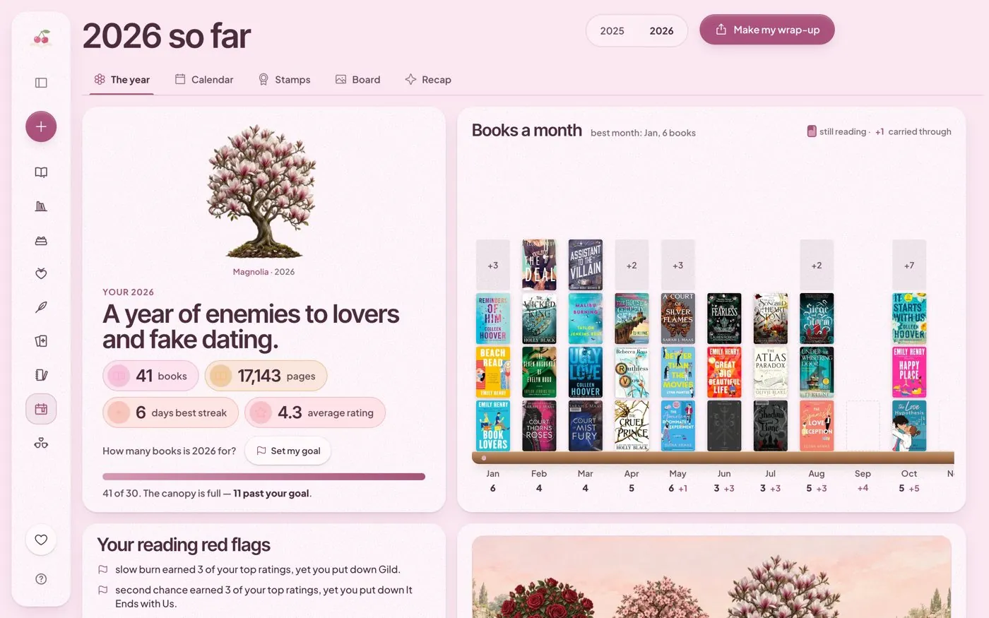 Cherry Books on a desktop: the reading year with 41 books, books per month and a tree that grows through the year