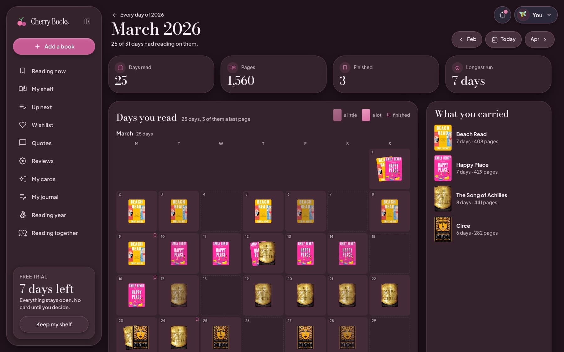 One month in the Midnight theme